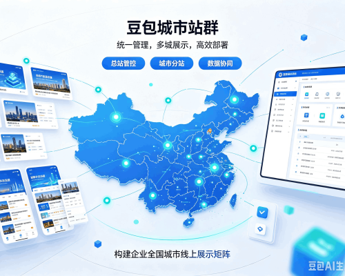 印台豆包城市站群